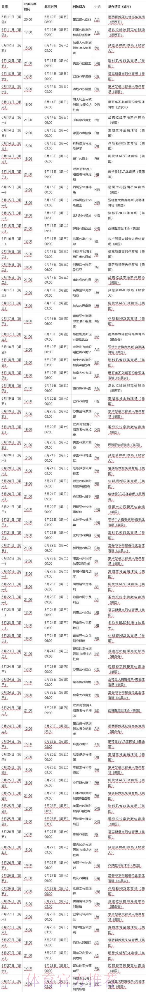 2026世界杯比赛时间中国时间最新时间表在哪里看 2026世界杯比赛时间中国时间最新时间表在哪里看