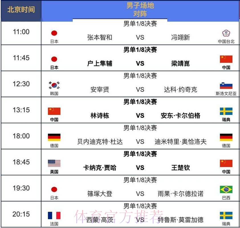 2026世界杯直播今日最新时间表直播平台