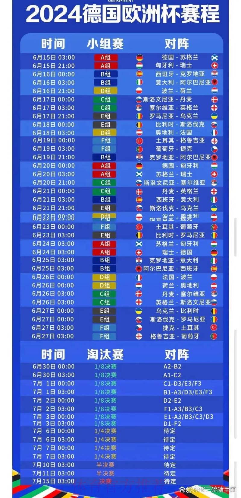 2026世界杯比赛时间中国时间最新时间表在哪里看