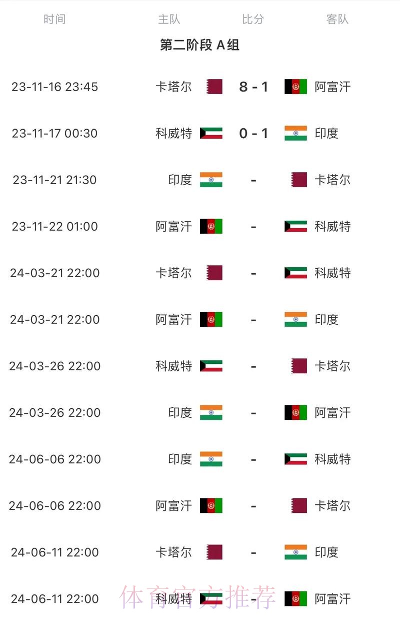 2026世界杯赛程今日最新时间表怎么查