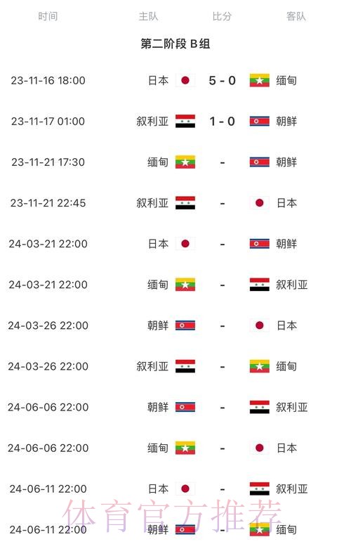 2026世界杯赛程中国时间实时赛程查询入口