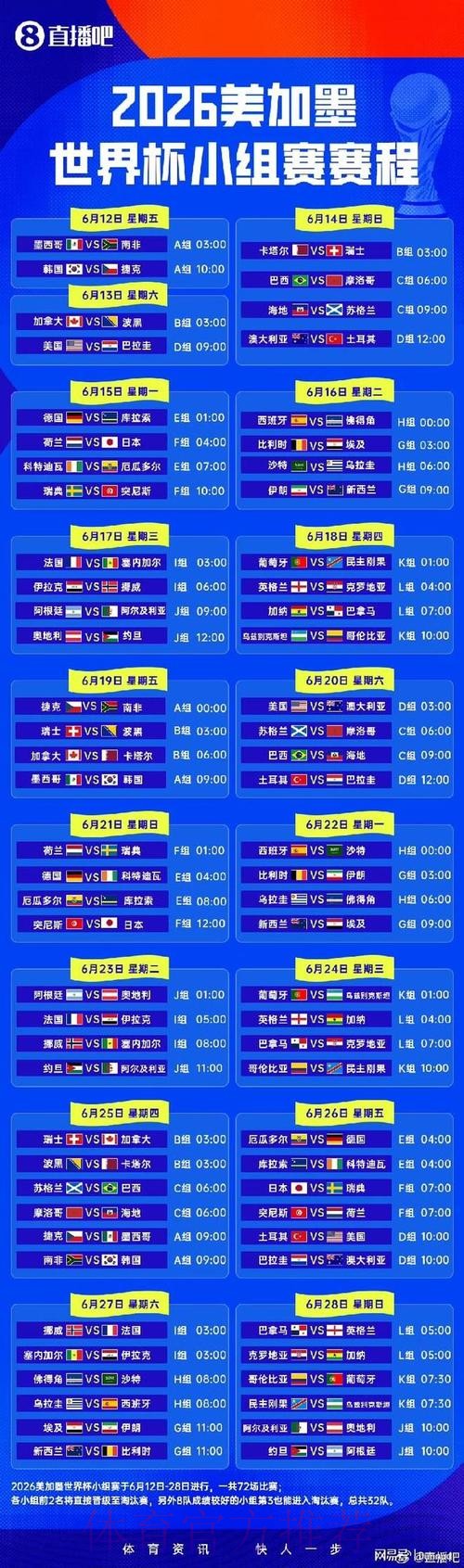 2026世界杯小组赛赛程官方发布比赛时间表免费观看