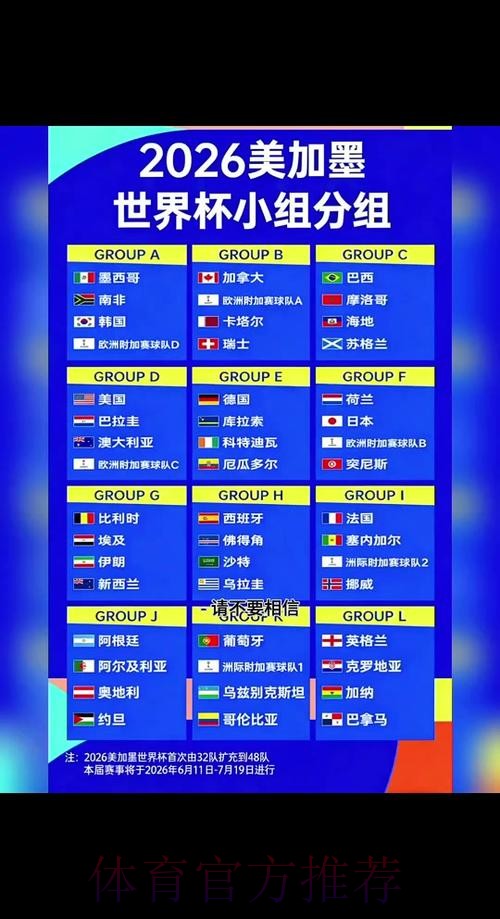 2026世界杯赛程详细安排比赛时间表直播平台 2026世界杯赛程详细安排比赛时间表直播平台